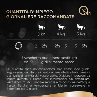 Cibo per Gatti con Tonno in Salsa Sheba - 22 Vaschette