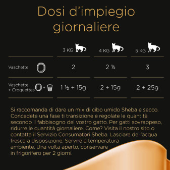 Cibo per Gatti Sheba Classics Paté Salmone - 22 Vaschette