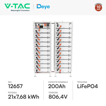 V-Tac Kit 21 Batterie BMS Stack LiFePO4 161,28kWh CEI 0-21 e CEI 0-16