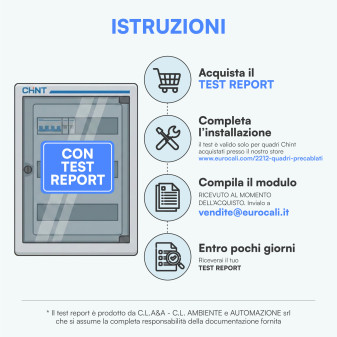 Chint Quadro Elettrico Lato AC Trifase Fino a 20kW 400V IP65 CEI 0-21