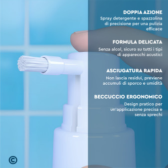 Udinett Spray Detergente per Pulizia Apparecchi Acustici 100ml