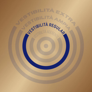 Preservativi Durex Real Feel con Forma Easy On Senza Lattice