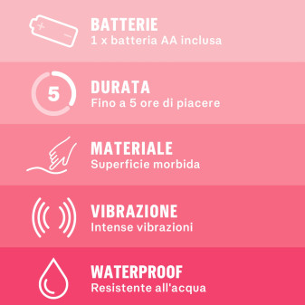 Durex Delight Minivibrator Massaggiatore Personale Portatile
