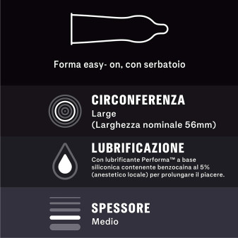 Preservativi Durex Retard Ritardante e Forma Easy-On 12 Profilattici