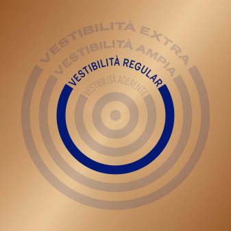 Preservativi Durex Real Feel Senza Lattice da 10