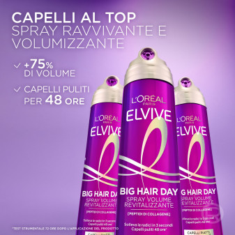 L'Oréal Paris Elvive Big Hair Day Spray Volume Rivitalizzante 200ml