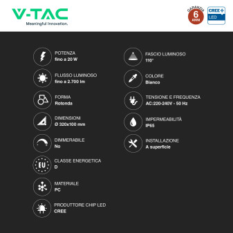 Plafoniera LED 20W SMD Chip CREE IP65 IK08 3in1 CCT V-Tac