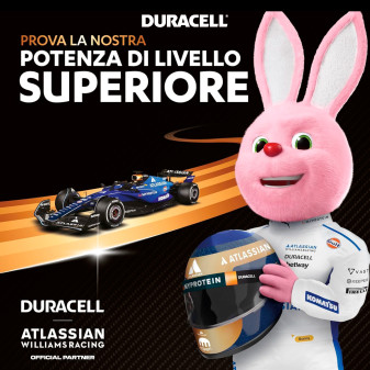 Duracell Plus Pile Alcaline MiniStilo AAA MN2400 LR03 Micro 1,5V