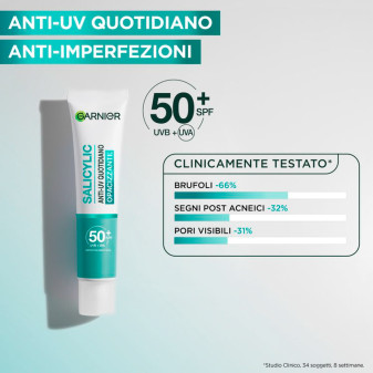 Garnier PureActive Salicylic Fluido Anti-Imperfezioni Anti-UV SPF 50+