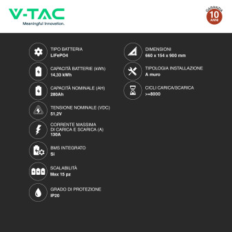 V-Tac VT-14033 Batteria Ultra Slim BMS LiFePO4 51,2V 280Ah 14,33kWh