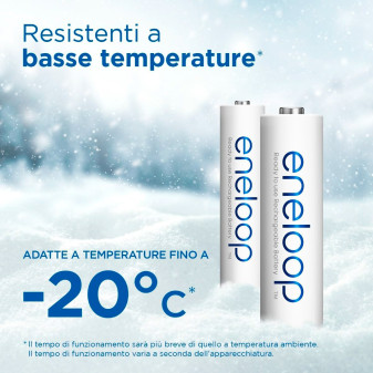 Batterie Ricaricabili 800mAh HR03 MiniStilo AAA Micro 1.2V 4pz Eneloop