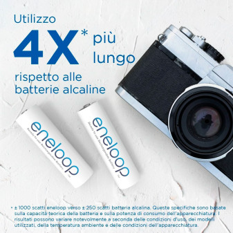 Batterie Ricaricabili 800mAh HR03 MiniStilo AAA Micro 1.2V 4pz Eneloop