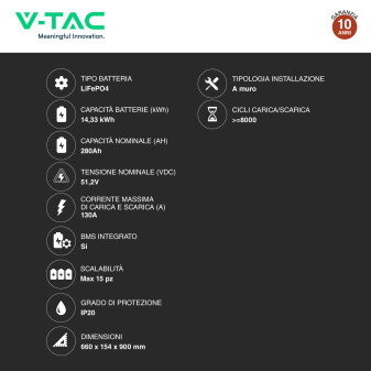 V-Tac VT-14033 Batteria Ultra Slim BMS LiFePO4 51,2V 280Ah 14,33kWh