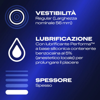 Acquista Preservativi Durex Sync - Scatola 6 pezzi