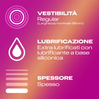Preservativi Durex Pleasure Max con Rilievi Stimolanti 6pz
