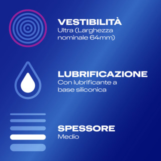 Preservativi Durex Settebello 3XL Extra Large 5pz