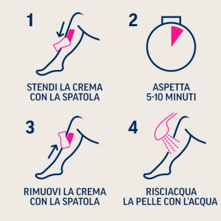 Veet Crema Depilatoria Silky Fresh per Pelli Normali