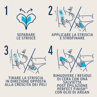 Veet Expert Strisce Depilatorie Gambe & Corpo per Pelli Sensibili