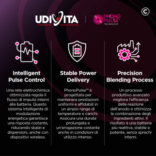 Udivita Misura 10 60 Batterie per Apparecchi Acustici Blister 6 pile