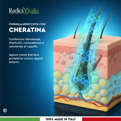 RadiciVitalia Biotina Zinco e Selenio 450mcg Vitamina B12 Blister