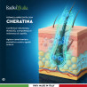 RadiciVitalia Biotina Zinco e Selenio 450mcg Vitamina B12 Barattolo