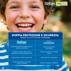 CliniCaps KidSense Testine Spazzolino Elettrico per Bambini