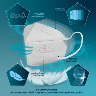 Sicura Protection 25 Mascherine Protettive Colore Blu Filtranti