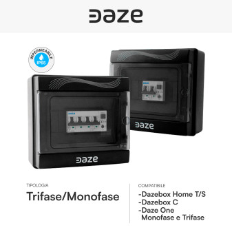 Daze Protection Box One Quadro Protezioni DazeBox C e Home T/S