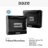 Daze Protection Box One Quadro Protezioni DazeBox C e Home T/S