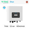 Kit 8 Pannelli Solari 505W + Inverter Monofase 3,6kW + Quadri DC/AC