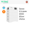 Kit Inverter Trifase 20kW + Batteria 20kWh + Quadro DC + Quadro AC