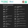 Kit Inverter Trifase 20kW + Batteria 20kWh + Quadro DC + Quadro AC