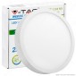 V-Tac VT-1205 RD Pannello LED Rotondo 12W - SKU 4910 / 4911 / 4912 [TERMINATO]