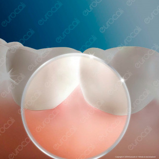 Oral B Oxyjet Sistema Pulente con Idropulsore per l'Igiene Orale dei