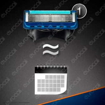 Gillette Fusion ProGlide Lamette Di Ricambio Per Rasoio Maxi Formato Risparmio - Confezione da 9 Ricariche