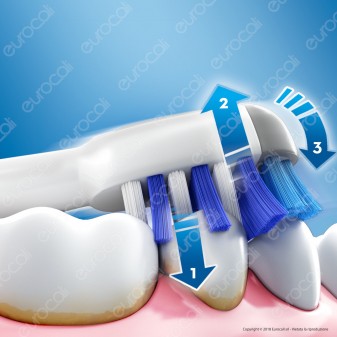 Oral B TriZone 700 Spazzolino Elettrico Ricaricabile Braun con Timer Testina 3D
