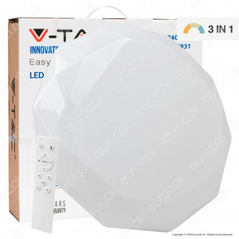 V-Tac VT-8404 Plafoniera LED 20W / 40W Forma Circolare Sfaccettata