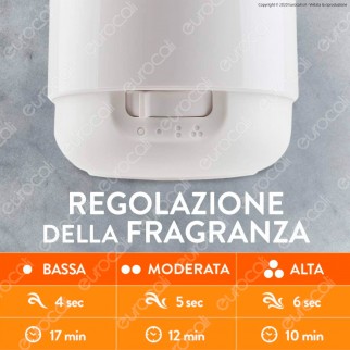 Air Wick Diffusore di Fragranze con Oli Essenziali e Ricarica