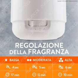 Air Wick Diffusore di Fragranze con Oli Essenziali e Ricarica