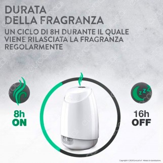 Air Wick Diffusore di Fragranze con Oli Essenziali e Ricarica