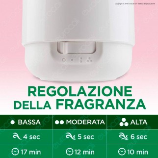 Air Wick Armonia Istantanea Mandarino e Arancia Dolce - Ricarica Per