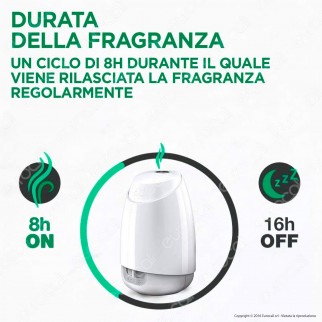 Air Wick Armonia Istantanea Mandarino e Arancia Dolce - Ricarica Per