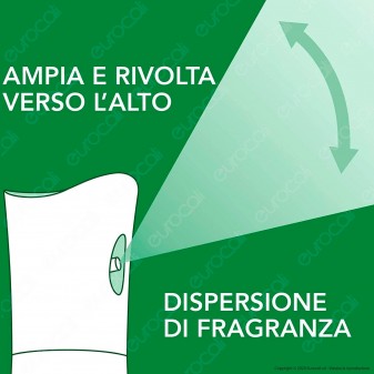 Air Wick Pure Freshmatic Fresia Bianca e Gelsomino Francese -