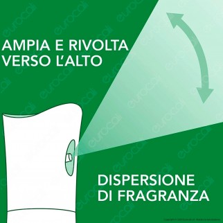 Air Wick Pure Freshmatic Fresia Bianca e Gelsomino Francese -