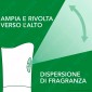 Immagine 2 - Air Wick Pure Freshmatic Lino e Lavanda - Ricarica Spray da 250ml