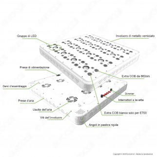 Ortoled Serie Evolution Lampada LED 700W per Coltivazione Indoor Chip
