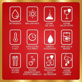 Pril Gold Gel Sciogli Grasso per Lavastoviglie - Flacone da 600 ml