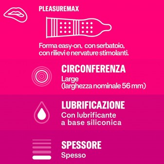 Preservativi Durex Fun Explosion Mix -22 Pezzi