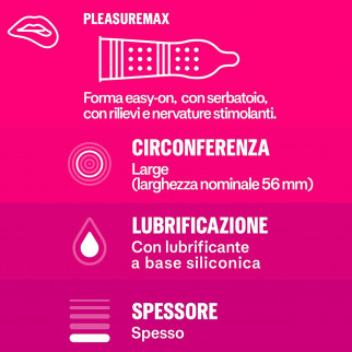 Preservativi Durex Fun Explosion Mix -22 Pezzi