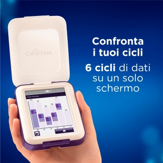 Clearblue Monitor Touch Screen di Fertilità e Gravidanza [TERMINATO]